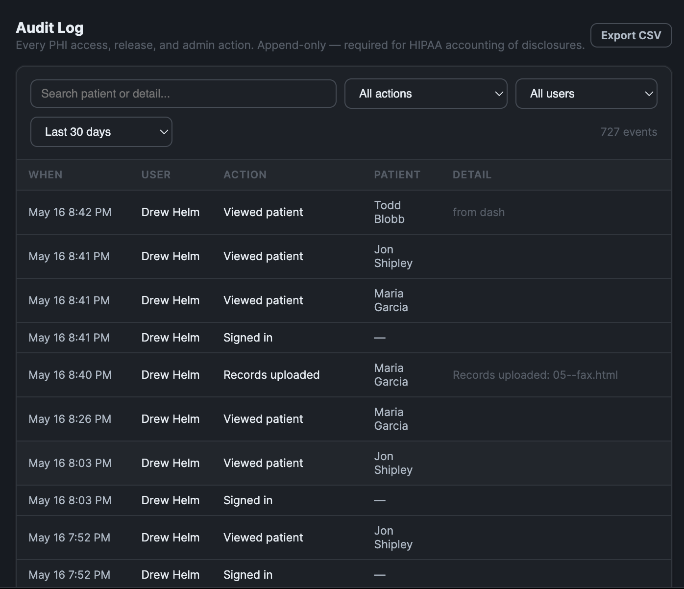 Ownity audit log